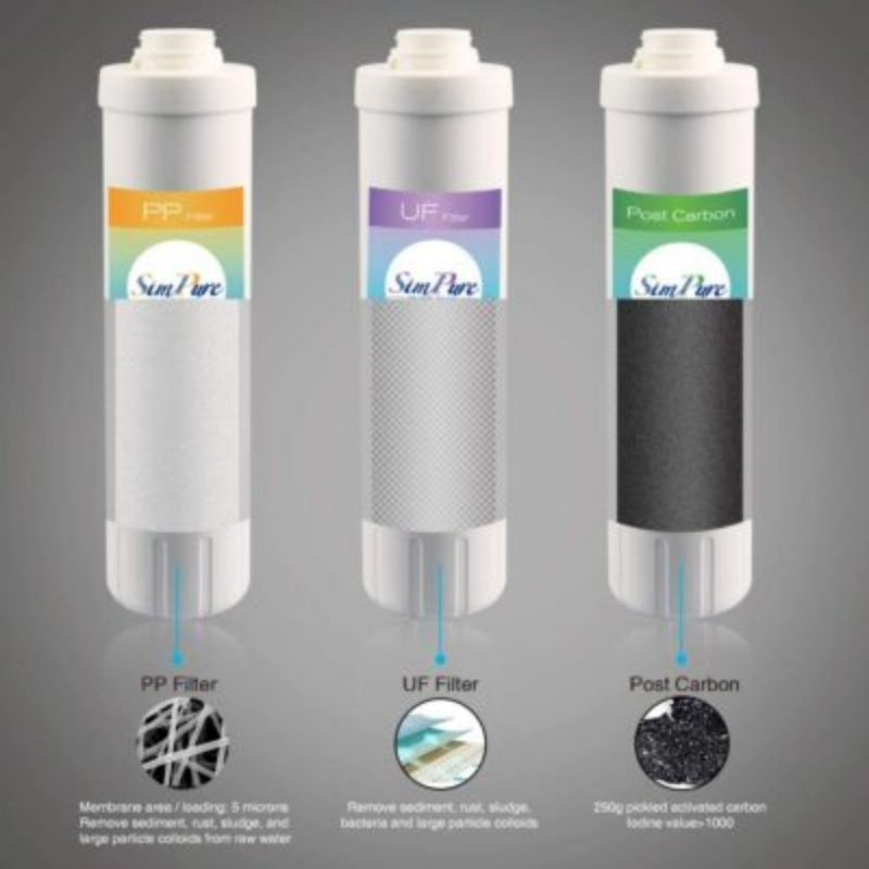 Replacement PP Filters for 3-Stage Under-Sink Water Filter System