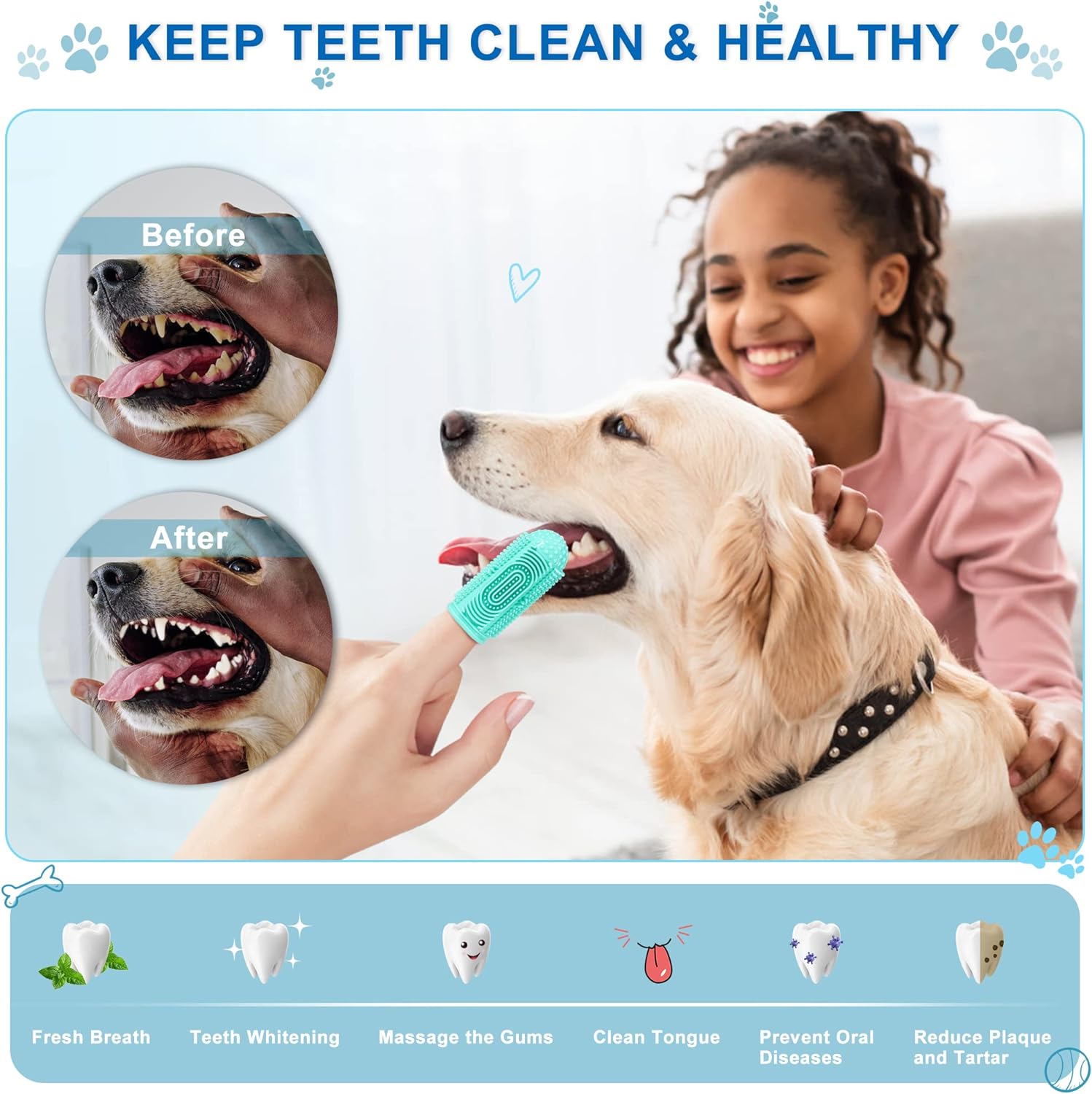 Pet Toothbrush Kit – 360° Soft Silicone Finger Toothbrush for Dogs & Cats